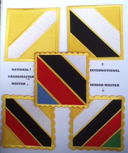 Itf taekwondo dobok - dobok, identité