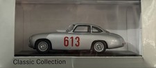 Minichamps Max Models 1/43