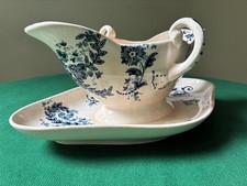 Faïence XIX ème HB & Cie