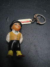 Marcillat - Porte-Clé  