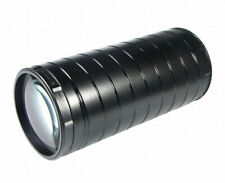 Objectif PDL reduction 20 %