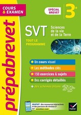 Prépabrevet SVT 3e . Brevet