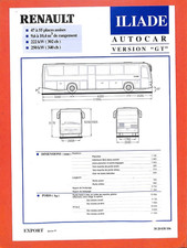 AUTOCAR RENAULT / ILIADE VERSION " GT " FICHE TECHNIQUE de 1997
