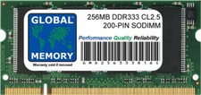 256MB DDR 333MHz PC2700
