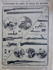 1915 ARME FUSIL LEBEL ET