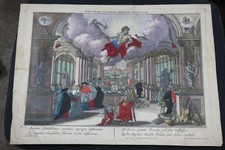 gravure VUE OPTIQUE JUPITER CINQUIEME PLANETE INFLUXION PROBST XVIIIe