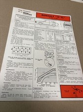 Fiche technique automobile