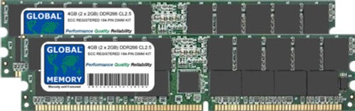 4gb 2x2gb ddr - 4gb, 266mhz