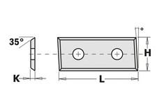 CMT orange tools : plaquette