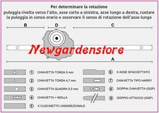 Traction Tondeuse GGP