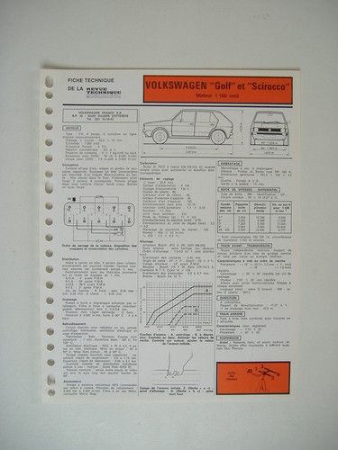 Fiche technique rta vw - technique,