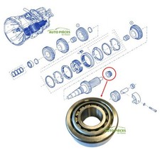 KIT ROULEMENT BOITE DE