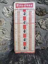 Plaque ancienne FIRESTONE no émaillée michelin dunlop pirelli continental