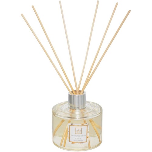 Parfum intérieur - parfum, d'intérieur