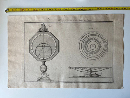 Horloge planisphere from - planisphere,