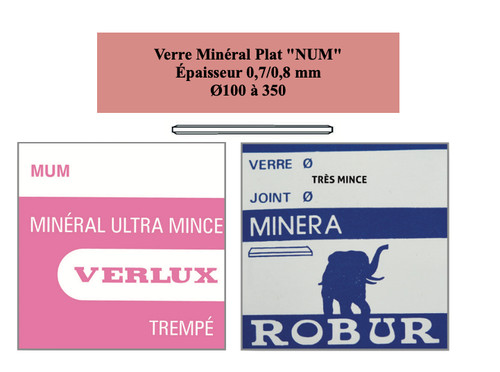 Verre montre minéral - verre, de