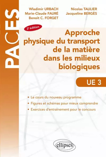 Approche physique transport - physique,
