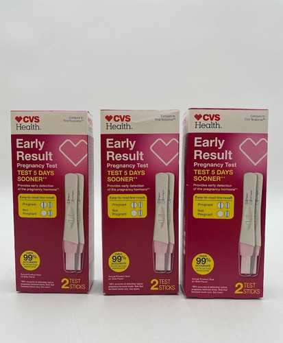 Cvs health early - cvs, result