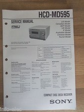 Schema SONY - Service Manual Compact Disc Deck Receiver HCD-MD595 HCDMD595