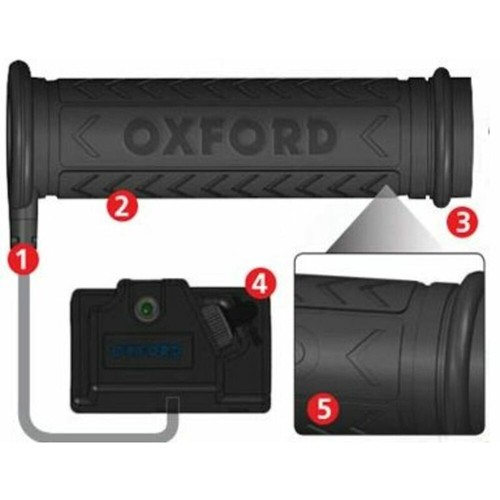 Poignets chauffants atv avec - atv,