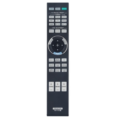 Pj22 replace remote control - rm-pj22,