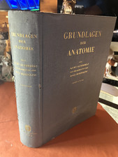 Grundlagen der anatomie - grundlagen,
