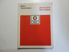 Catalogue De Pièces