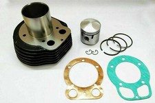 Pour Royal Enfield Bullet