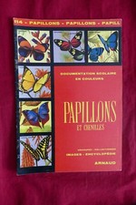 Documentation Scolaire et