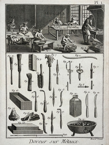 Doreur sur metaux encyclopedie - doreur,