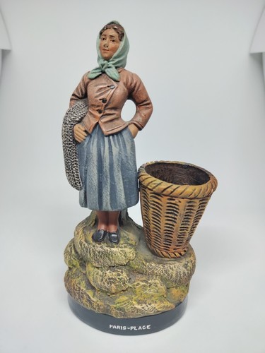 Terre cuite bord mer - terre,