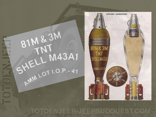 Pochoir stencil marquage obus - stencil,