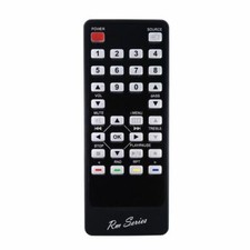 Neuf RM-Series Télécommande