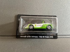 Voiture Miniature Renault