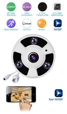 360° Panoramic View Ethernet