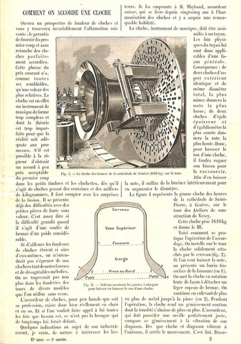 Comment accorde une cloche - accorde,
