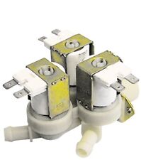 TP Électrovanne triple droit