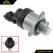 Régulateur de Pression pour