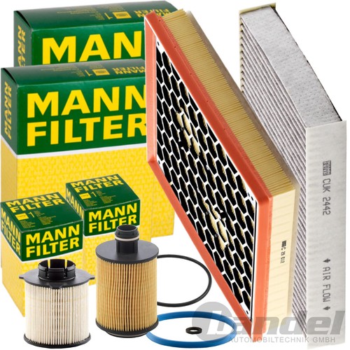 Mann filter paquet - mann-filter,