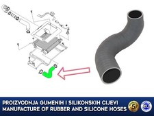 Tuyau d'intercooler de