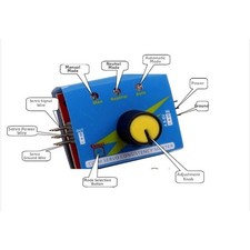 Potentiomètre Contrôle Banc