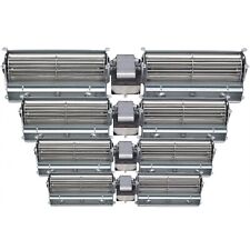 Ventilateur tangentiel double