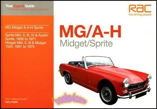 Midget expert guide - midget,