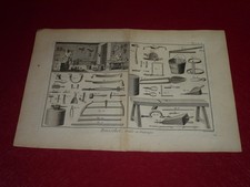 ENCYCLOPEDIE DIDEROT ARTS &