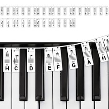 Guide Des Notes De Piano pour