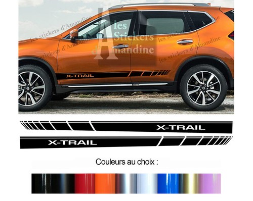 Bandes laterales pour - x,
