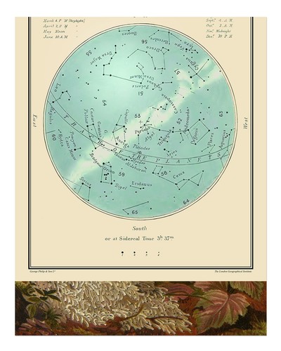 Affiche art mural vintage - affiche,