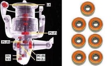 Shimano Ceramic Super Tune