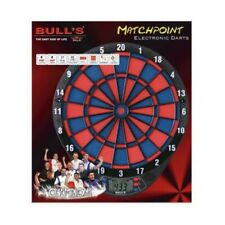 SUPREME - Cible Electronique