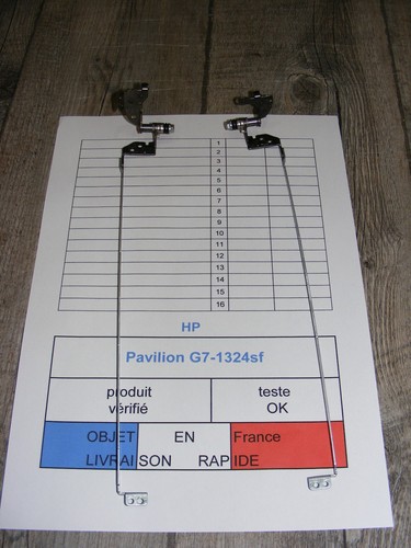 Les charnières pour - 2,